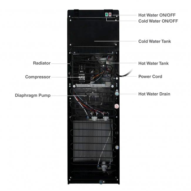 Point of Use Water Dispenser | CoolWater 500 - Image 6