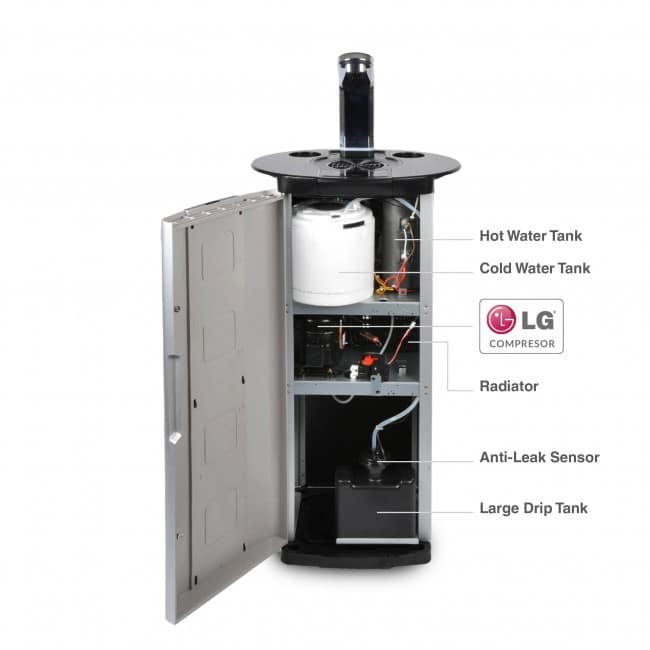Bottleless Water Cooler for Home | CoolWater800 - Image 8